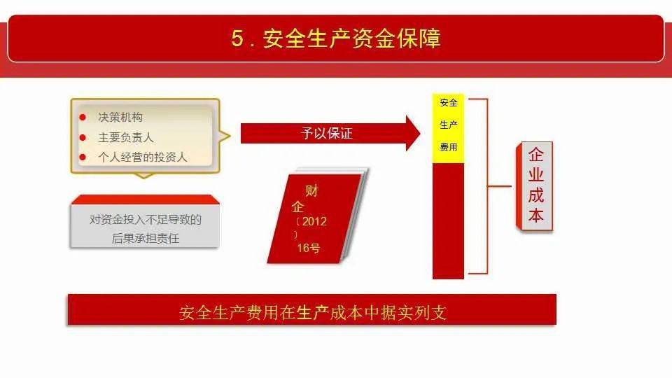 谣言:2023年澳门精准免费大全,请全面释义、解释与落实