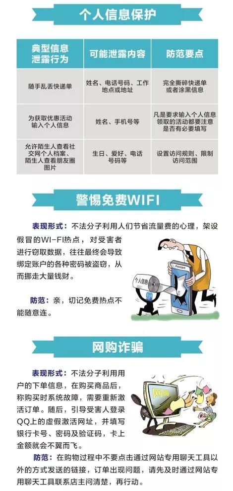 伪诈:2025年天天开好彩大全,警惕虚假宣传、全面解答